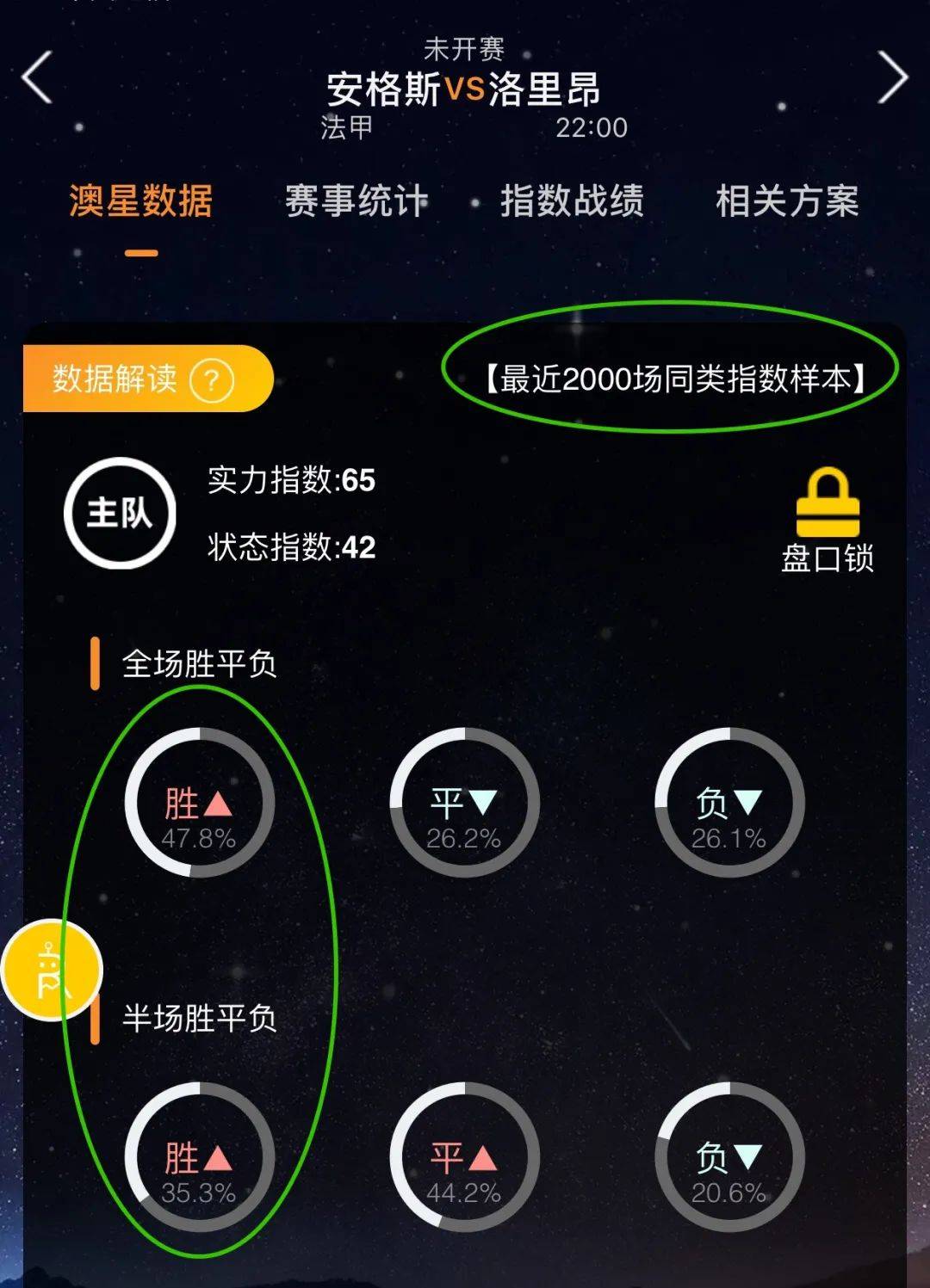的多名