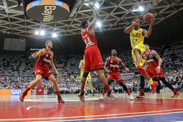 与引援动机 与引援动机